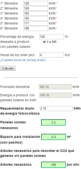 Cómo calcular la cantidad de paneles aislantes necesarios para un