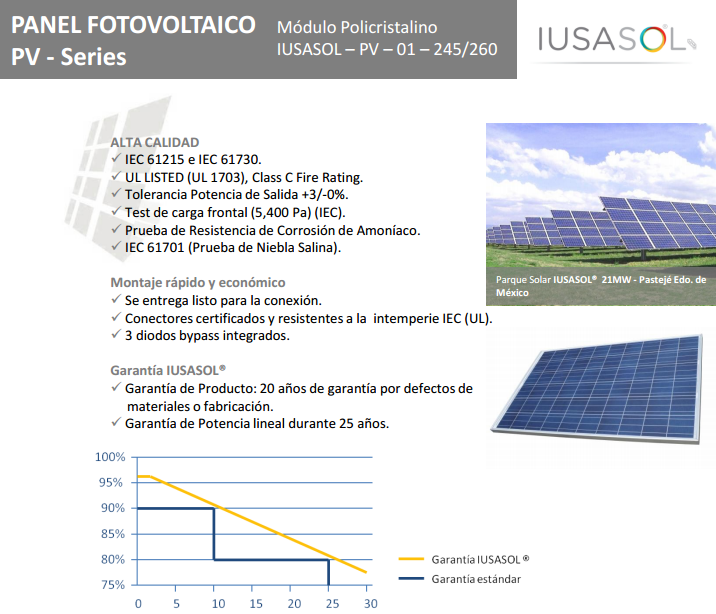 Cuáles son los mejores solares para casas y cuáles son sus beneficios