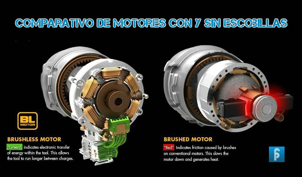 Obtén el mejor taladro inalámbrico | Comparativo de Motores con y sin escobillas