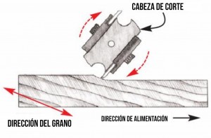 como usar un cepillo canteador dewalt